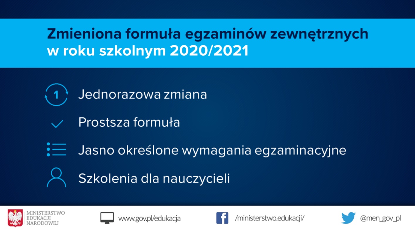 Zmiany na egzaminie ósmoklasisty w 2021 r. – SP162 w Krakowie
