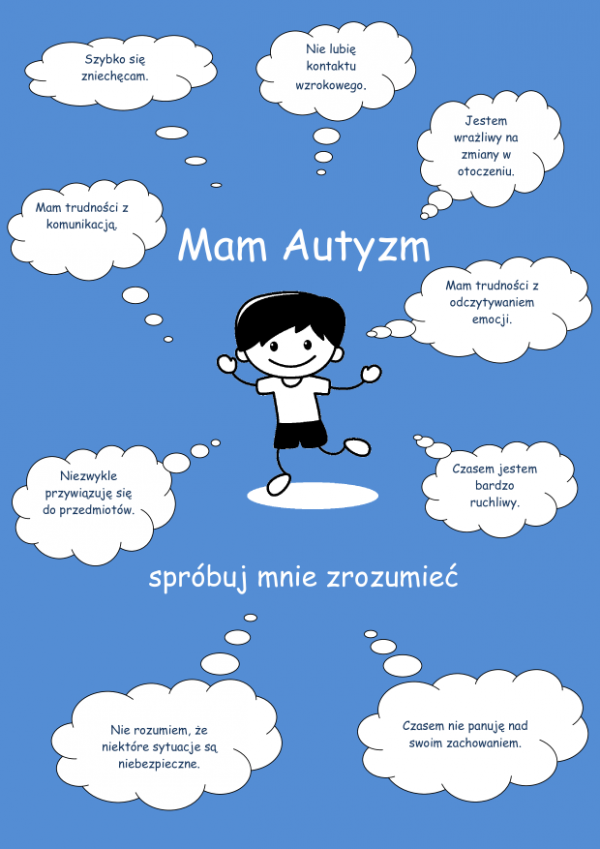 Autyzm Scenariusz Zajęć W Przedszkolu Światowy Dzień Świadomości Autyzmu – SP162 w Krakowie