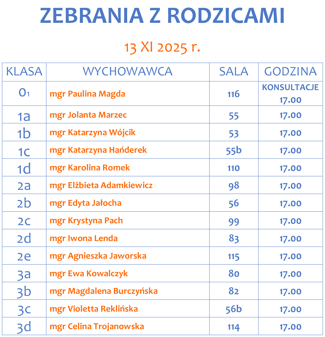 ZEBRANIA i KONSULTACJE DLA RODZICÓW – 13.11.2025-1