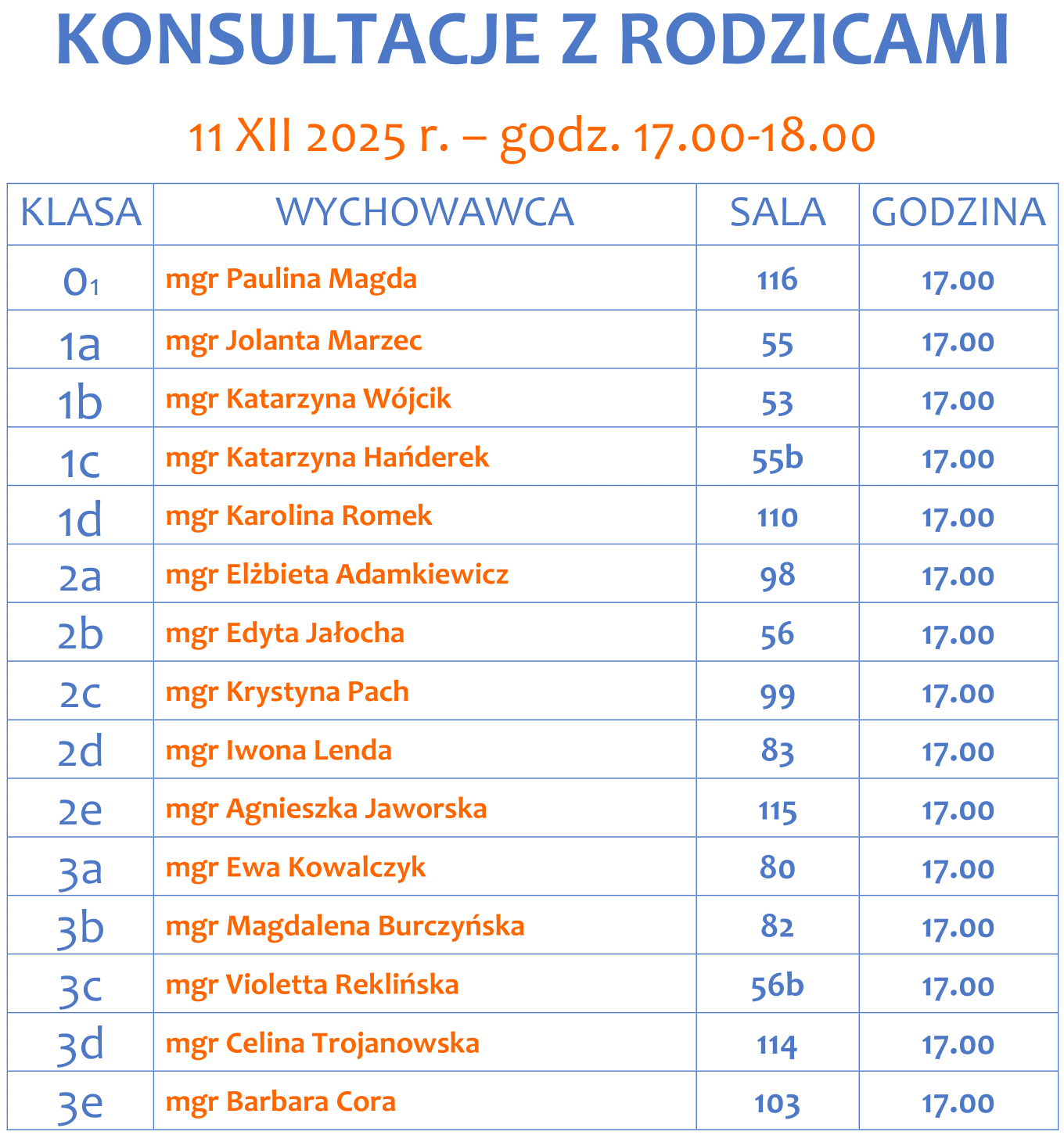 ZEBRANIA i KONSULTACJE DLA RODZICÓW – 11.12.2025-1