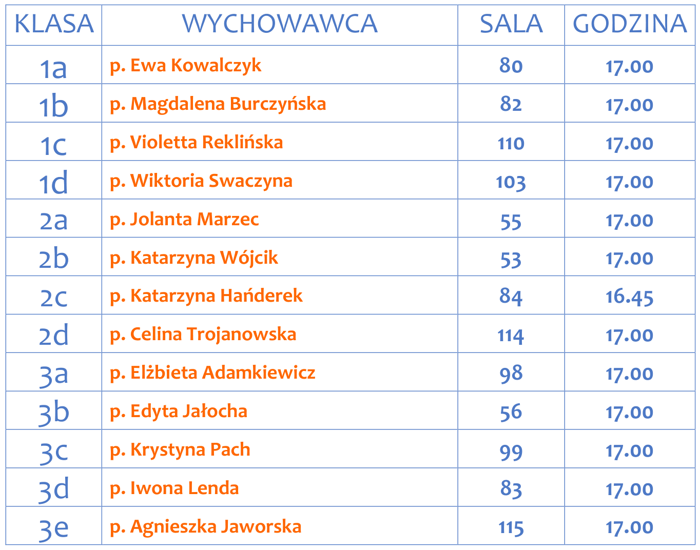 ZEBRANIA DLA RODZICÓW – 10.09.2026-1