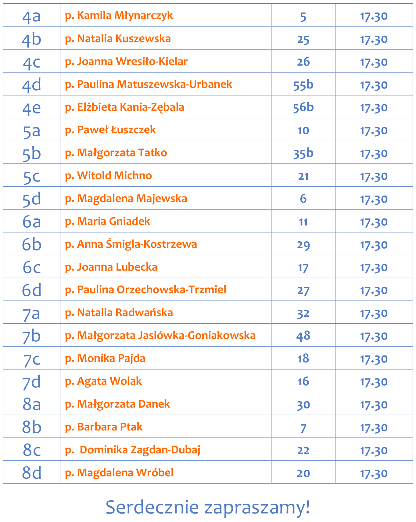 ZEBRANIA DLA RODZICÓW – 10.09.2026-2